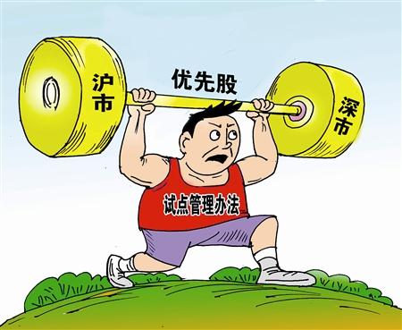 优先股转为普通股分录 优先股转为普通股分录