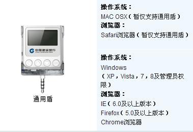 制单盾和复核盾用户名一样吗