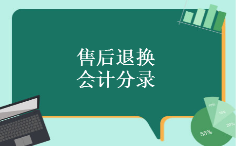 售后退换会计分录